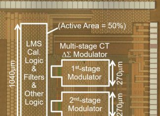 Renesas Electronics, Hitachi develops high precision automotive A/D Converter Circuit Renesas Electronics