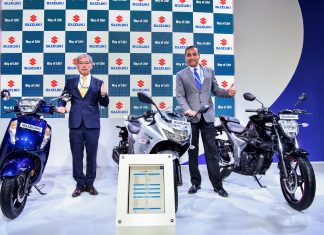 Suzuki Motorcycle India