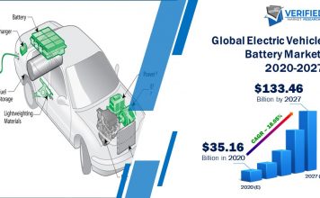 Electriic Vehicle Battery