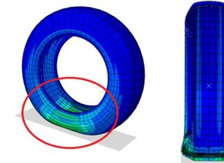 Detroit Engineered Products’ Hex Meshing Tool helps technologically strong Tyre Modeling DEP
