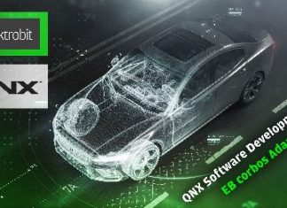 Blackberry gets Elektrobit support for QNX Software Development Platform to develop latest autonomous vehicle features Electrobit