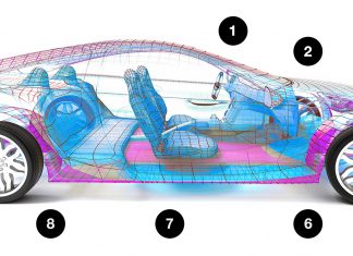 Micron unveils low-power memory for Automotive Safety Applications Micron