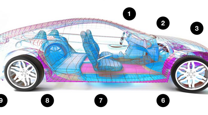 Micron unveils low-power memory for Automotive Safety Applications Micron