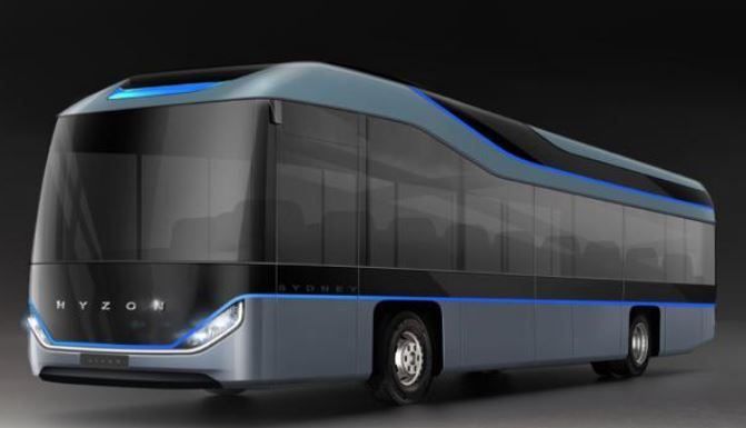 Hyzon