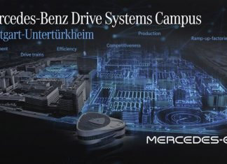 Mercedes-Benz campus: Stuttgart-Untertürkheim gears up for ‘Electric First’ future Mercedes-Benz