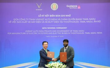 VinFast India