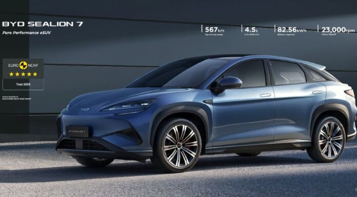 BYD SEALION 7